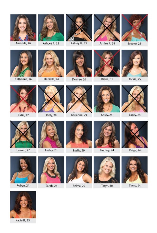 Bachelorette-Board_Sean_Week2