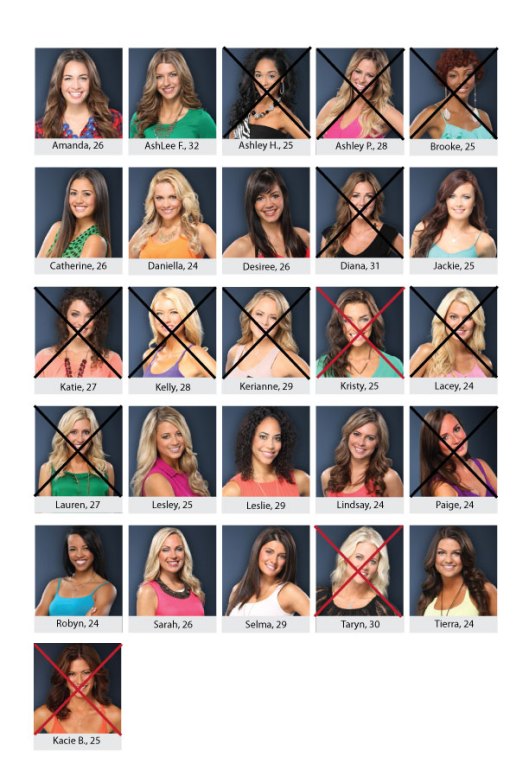 Bachelorette-Board_Sean_week3