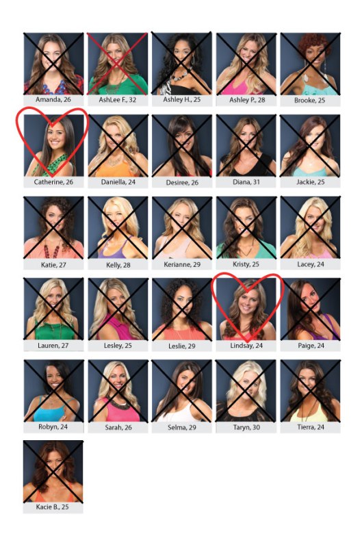 Bachelorette-Board_Sean_week10