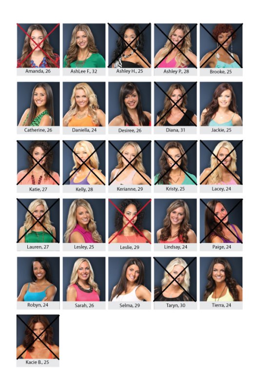 Bachelorette-Board_Sean_week4