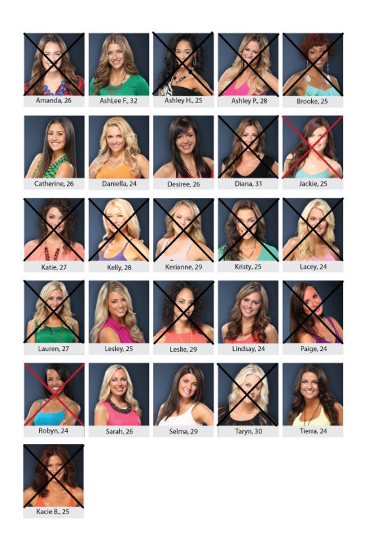 Bachelorette-Board_Sean_week5