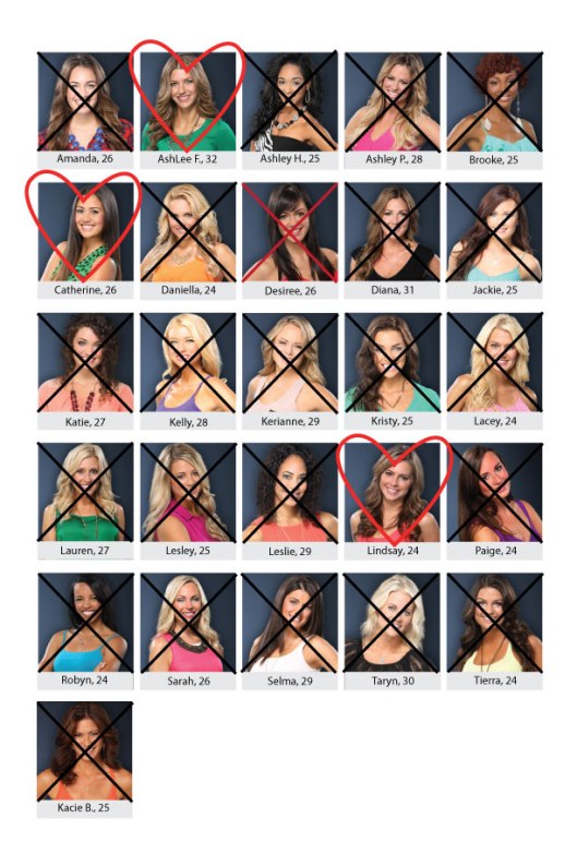 Bachelorette-Board_Sean_week8