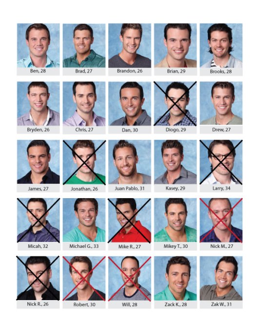 Bachelor-Board_Des_week2