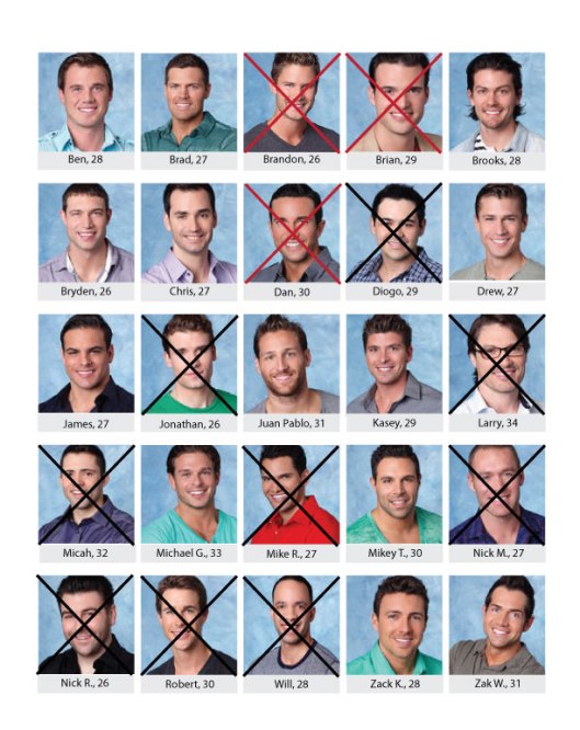 Bachelor-Board_Des_week3