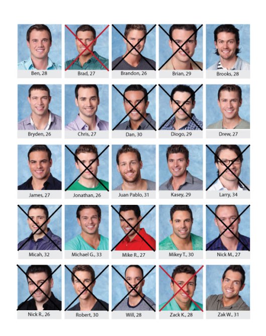 Bachelor-Board_Des_week4