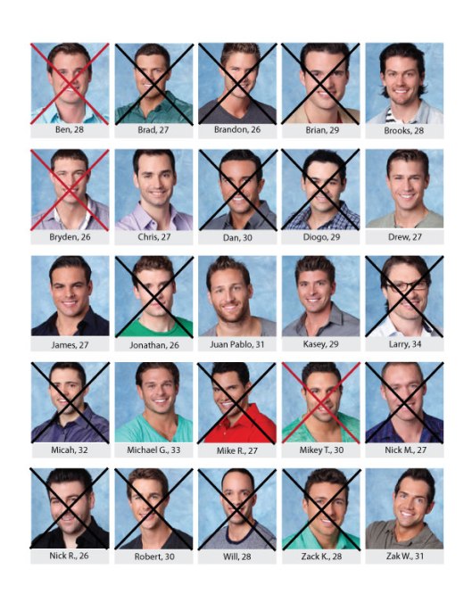 Bachelor-Board_Des_week5