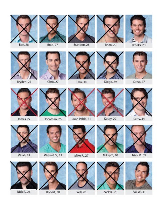 Bachelor-Board_Des_week6