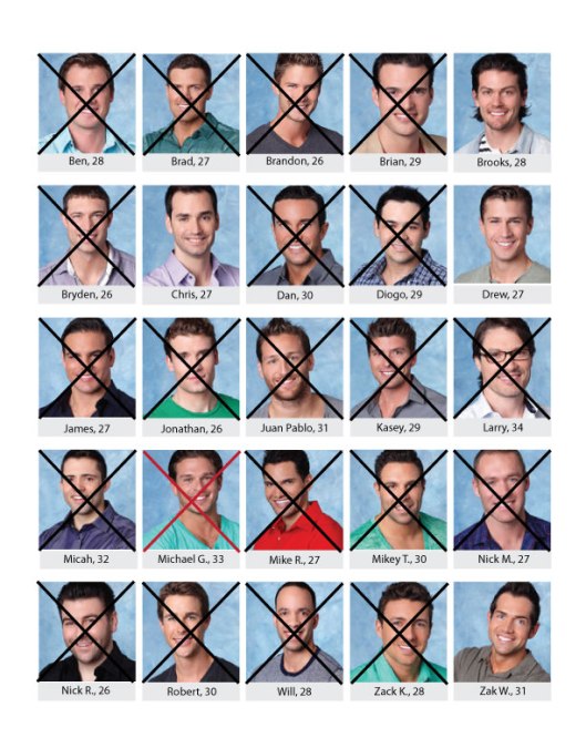 Bachelor-Board_Des_week7