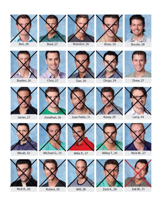 Bachelor-Board_Des_week8