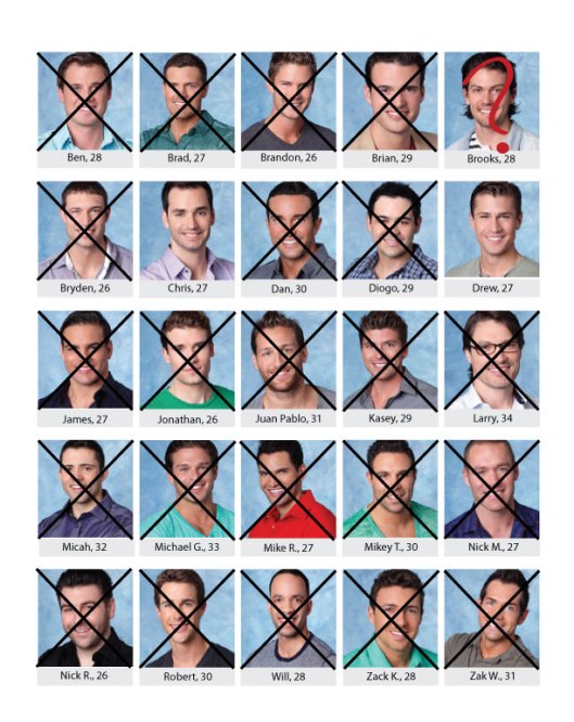 Bachelor-Board_Des_week9