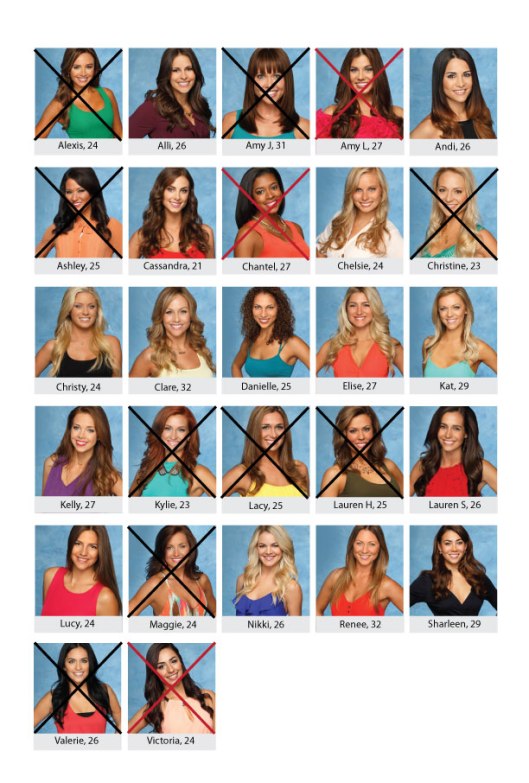 Bachelorette-Board_JuanPablo_week2