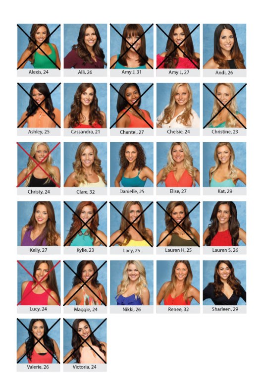 Bachelorette-Board_JuanPablo_week3