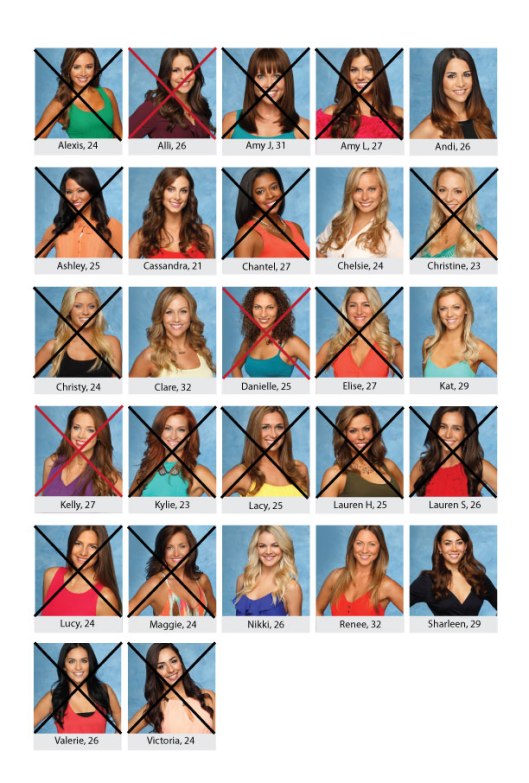 Bachelorette-Board_JuanPablo_week5