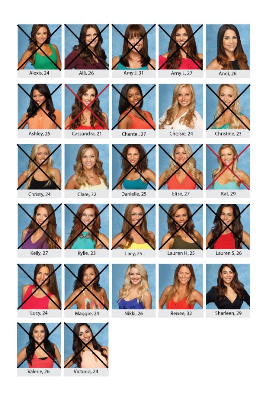 Bachelorette-Board_JuanPablo_week6