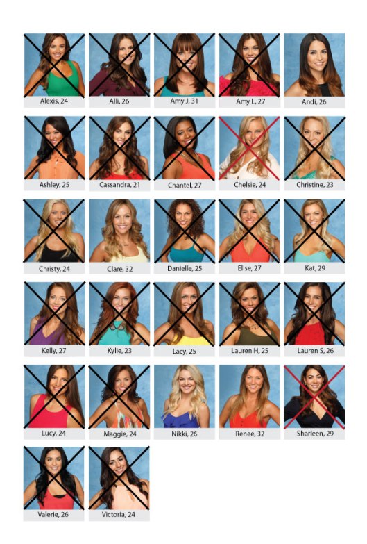 Bachelorette-Board_JuanPablo_week7
