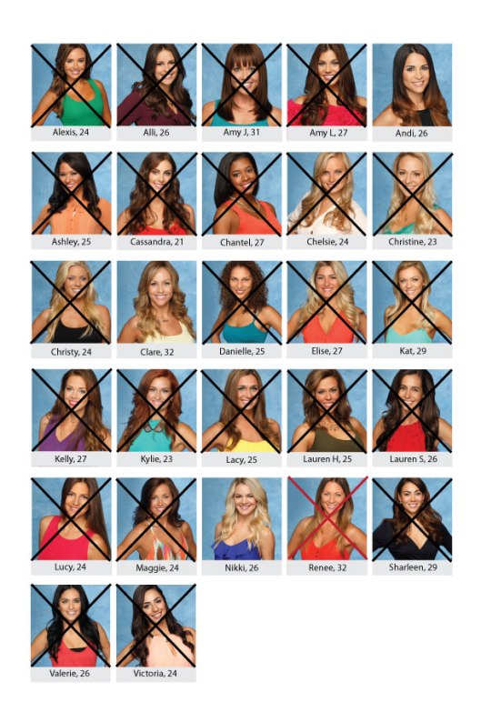 Bachelorette-Board_JuanPablo_week8