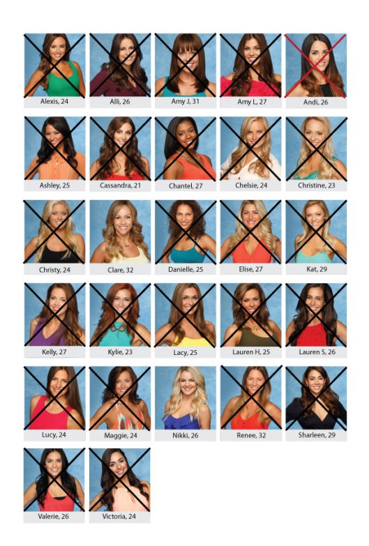 Bachelorette-Board_JuanPablo_week8b