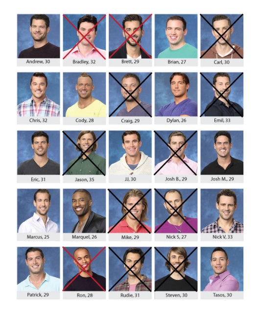 Bachelorette-Board_Andi_week3a