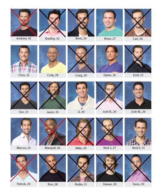 Bachelorette-Board_Andi_week4