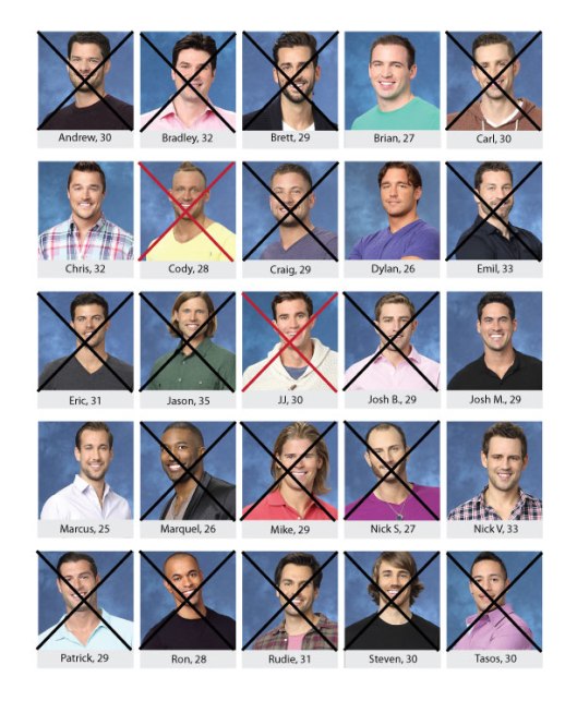 Bachelorette-Board_Andi_week5