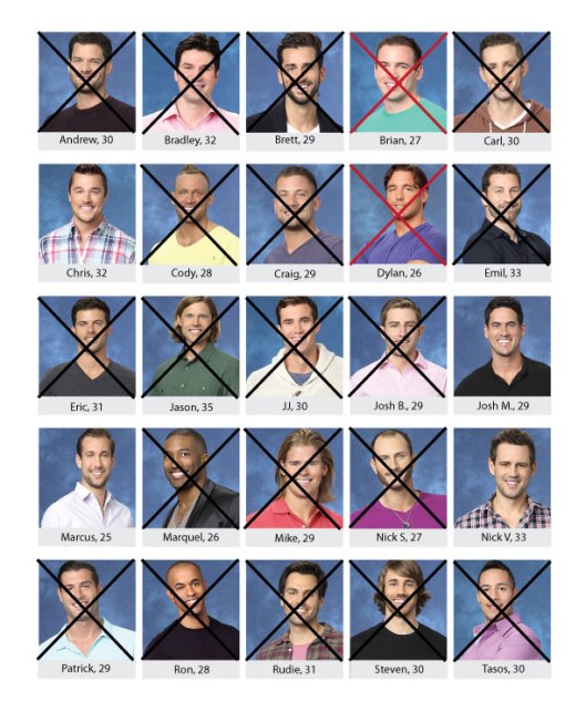 Bachelorette-Board_Andi_week7