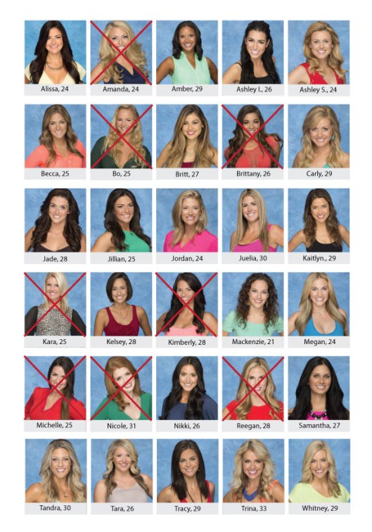 Bachelor-Board_Chris_week1