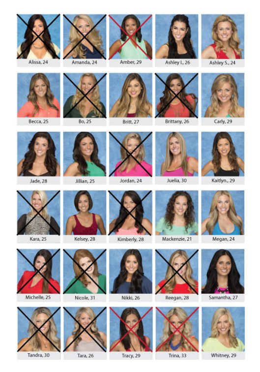 Bachelor-Board_Chrisweek3