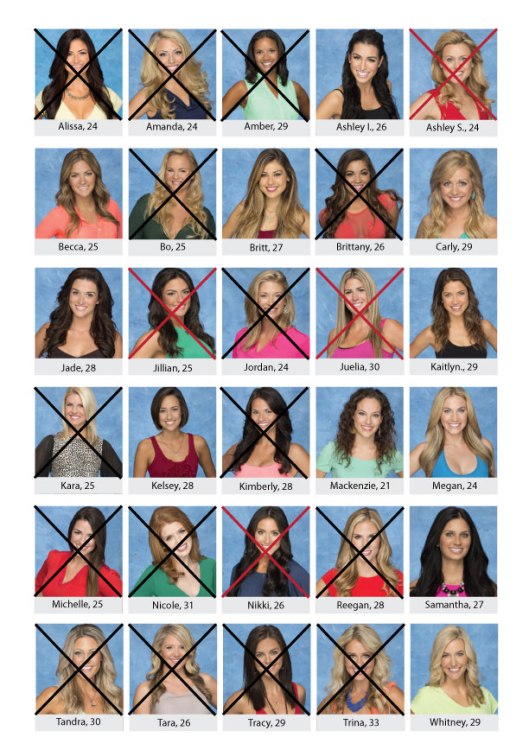 Bachelor-Board_Chrisweek4