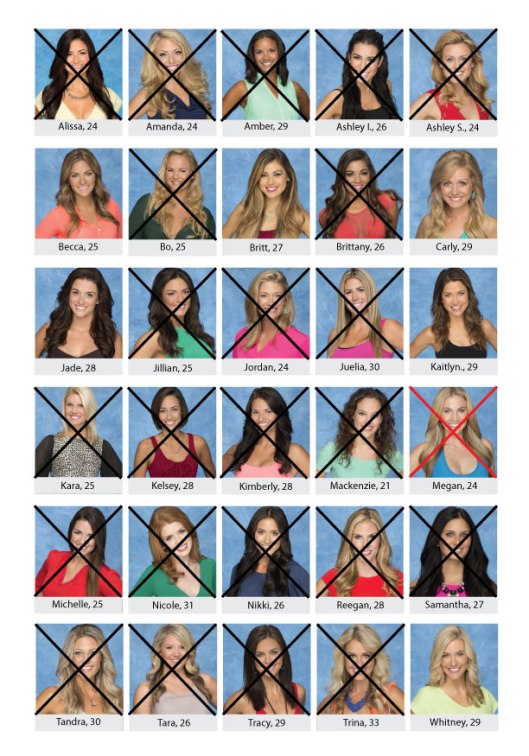 Bachelor-Board_Chris_week6