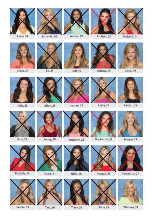 Bachelor-Board_Chrisweek5part2