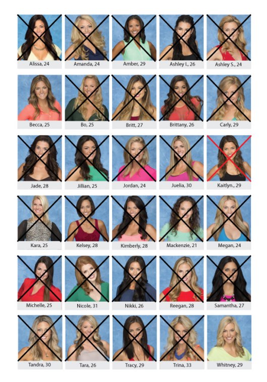 Bachelor-Board_Chrisweek8