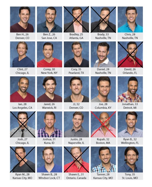 Bachelor-Board_Kaitlynweek2