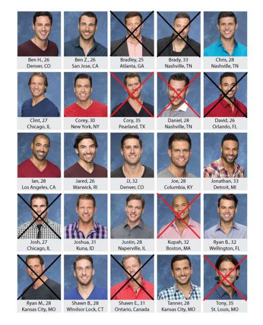 Bachelor-Board_Kaitlynweek3