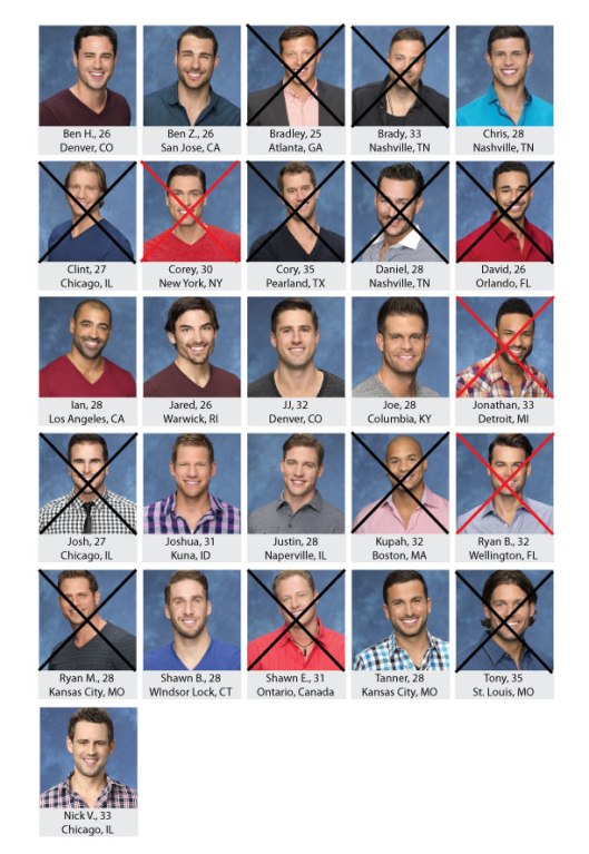 Bachelor-Board_Kaitlynweek5