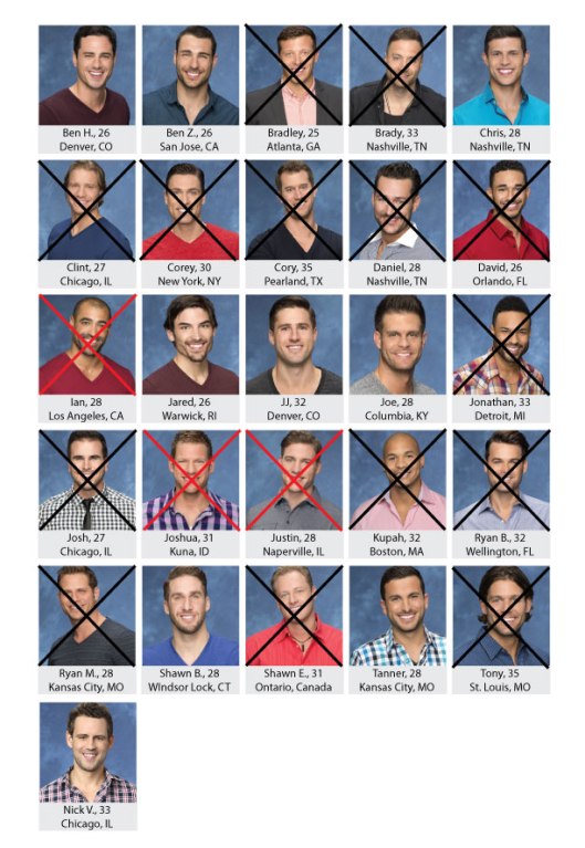 Bachelor-Board_Kaitlynweek6