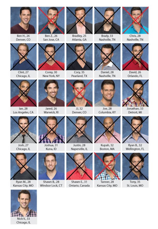 Bachelor-Board_Kaitlynweek7