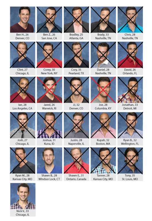 Bachelor-Board_Kaitlynweek8