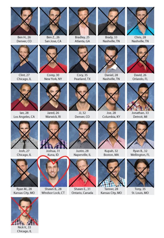 Bachelor-Board_KaitlynFinale