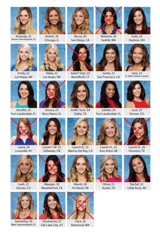 Bachelor-Board_BenHweek1