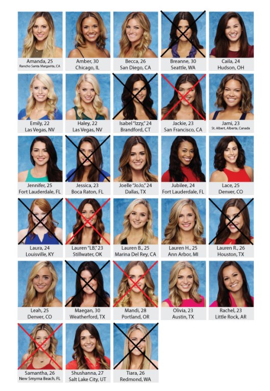 Bachelor-Board_BenHweek2