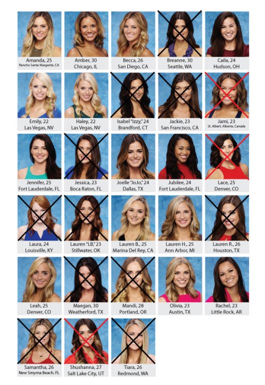 Bachelor-Board_BenHweek3