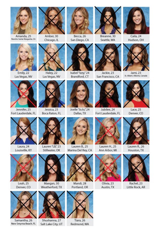 Bachelor-Board_BenHweek5and6