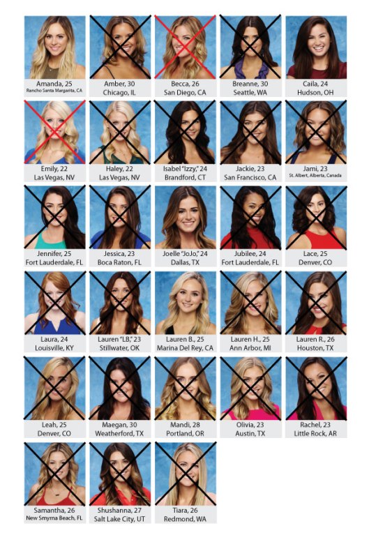 Bachelor-Board_BenHweek7