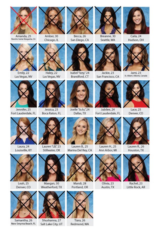 Bachelor-Board_BenHweek8