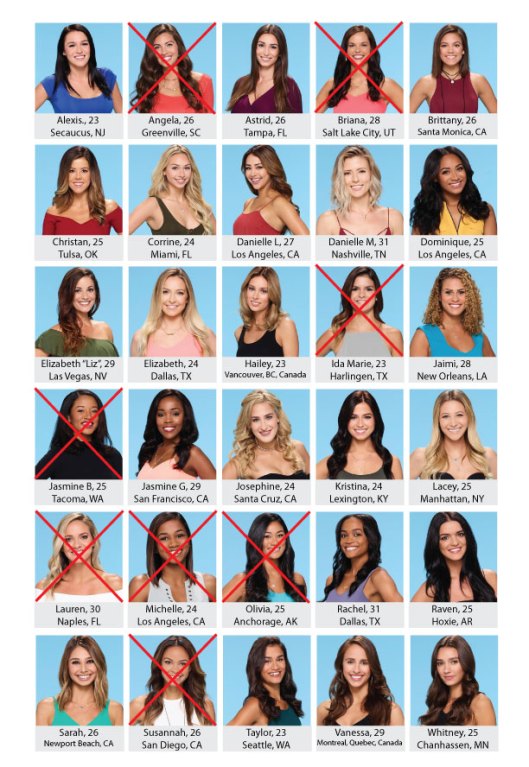 bachelor-board_nickvweek1