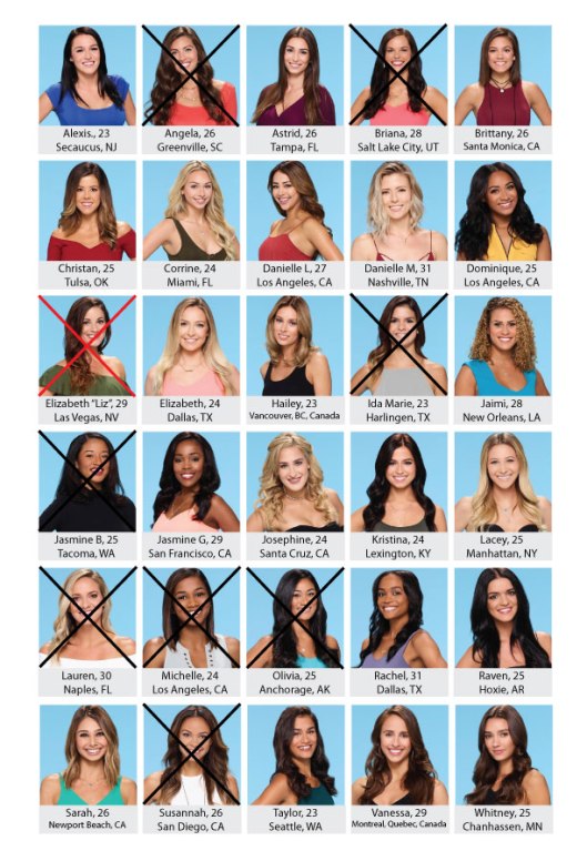 bachelor-board_nickvweek2