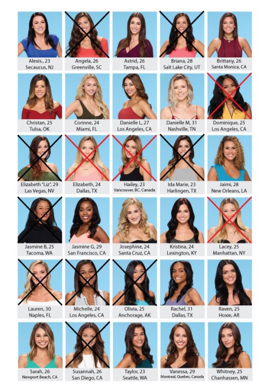 bachelor-board_nickvweek3