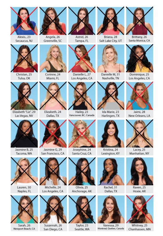 the bachelor nick season 21 week 6