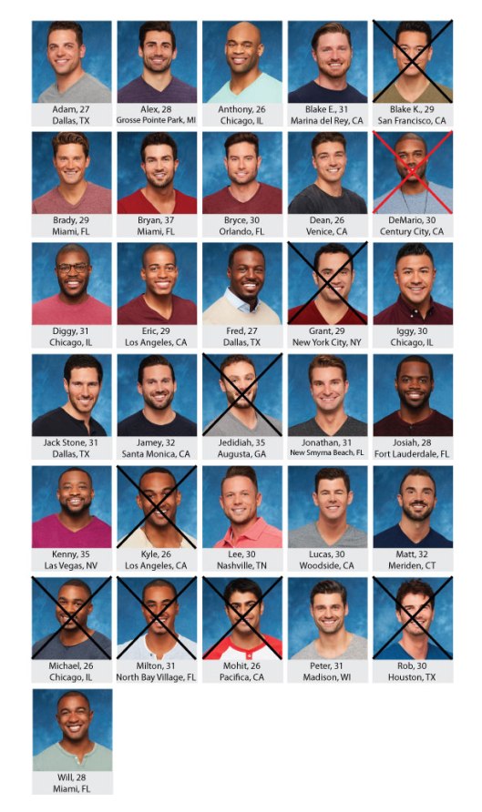 the bachelorette rachel week 2