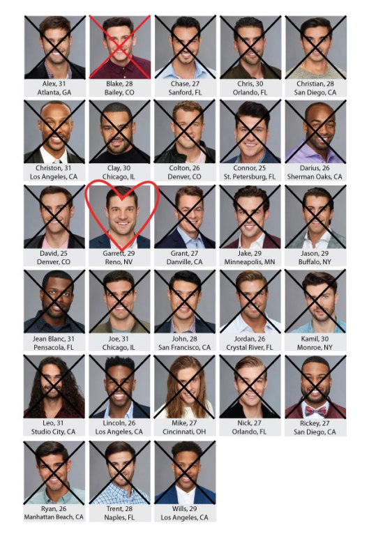 bachelorette finale becca